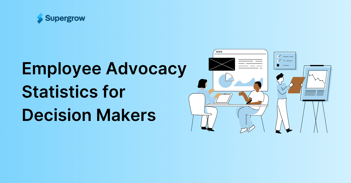 31 Employee Advocacy Statistics of 2026 Decision Makers Must-Know