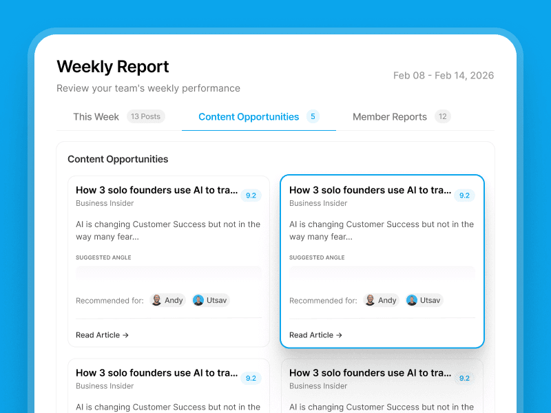 AI-surfaced content opportunities based on top-performing posts