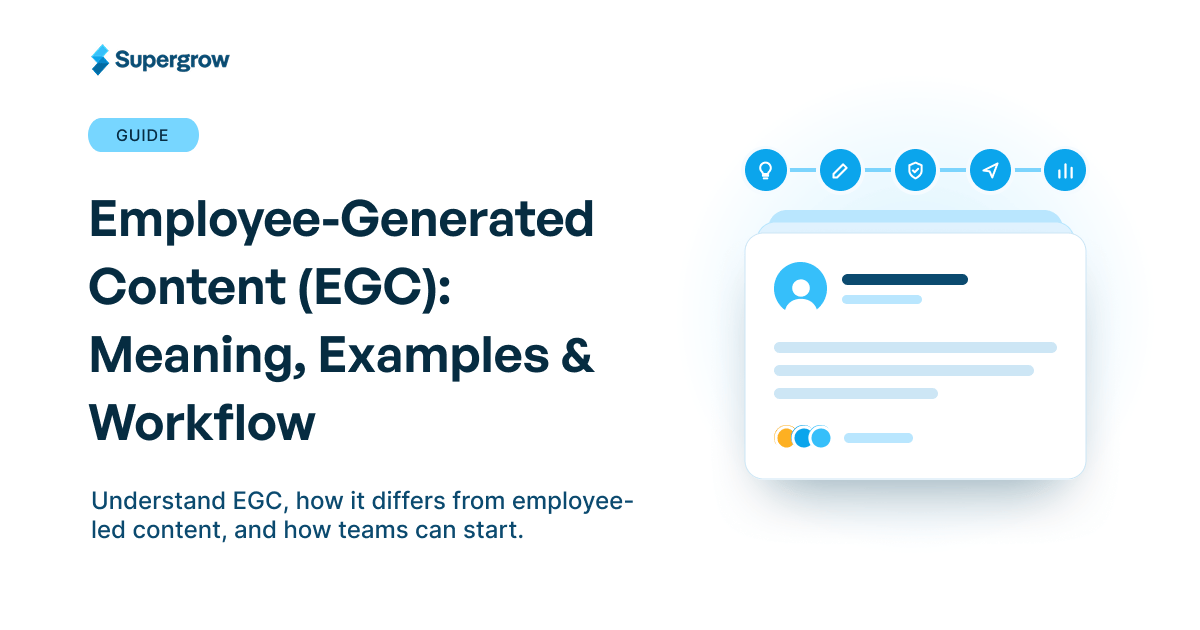 Employee-Generated Content (EGC): Examples and a 5-Step Workflow