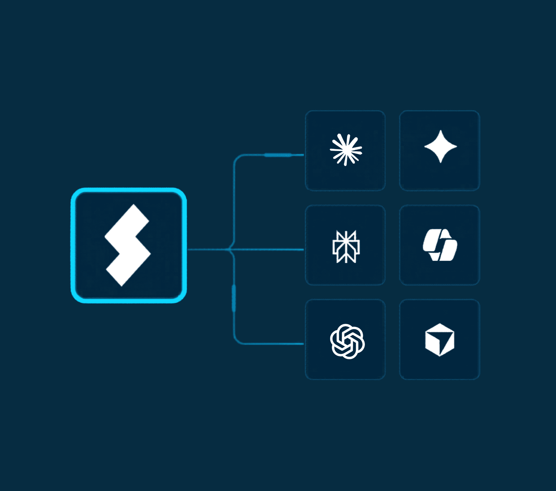 Supergrow connected to Claude, ChatGPT, and other MCP-compatible AI clients