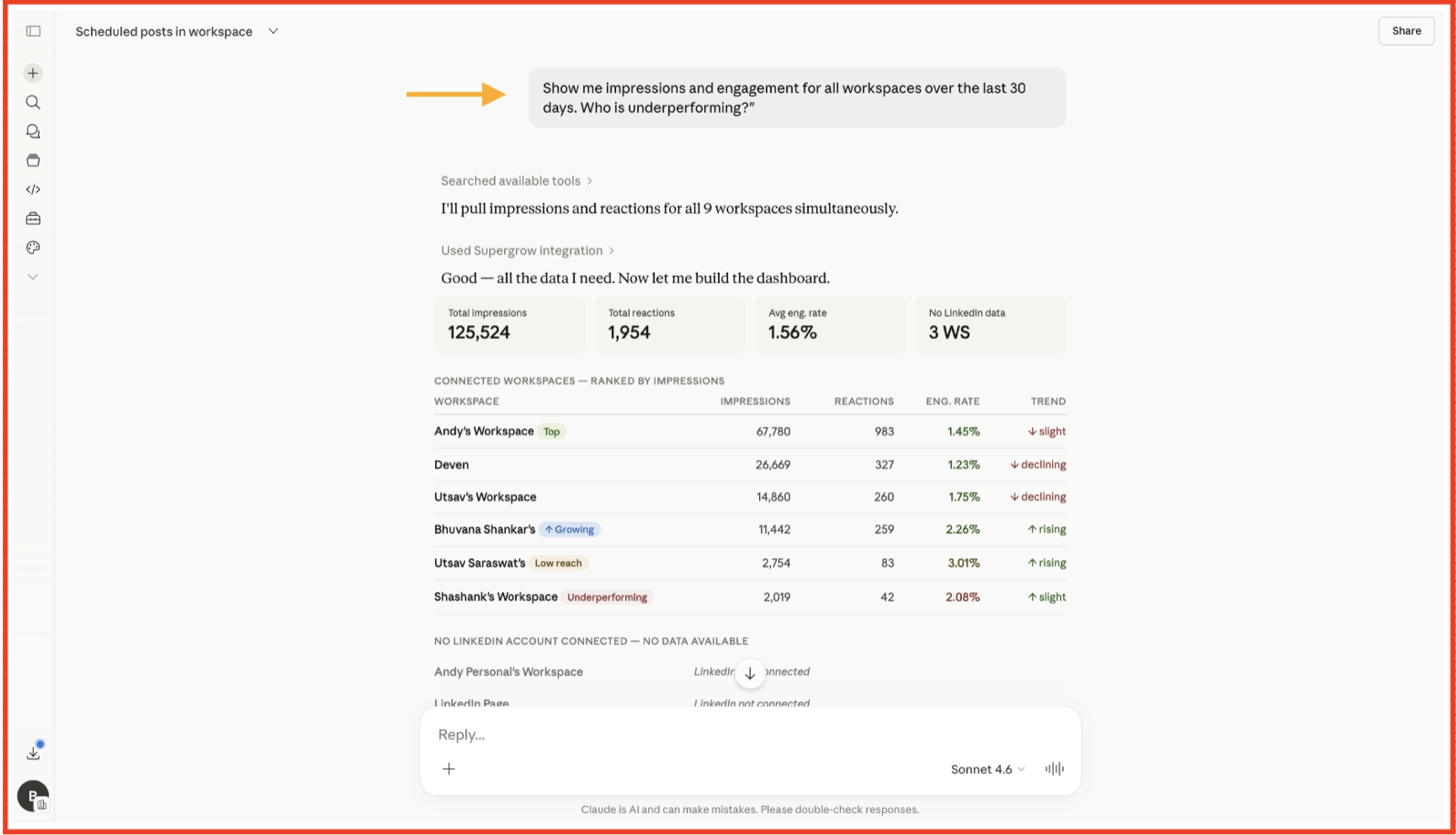 Supergrow MCP pulling workspace analytics inside an AI client