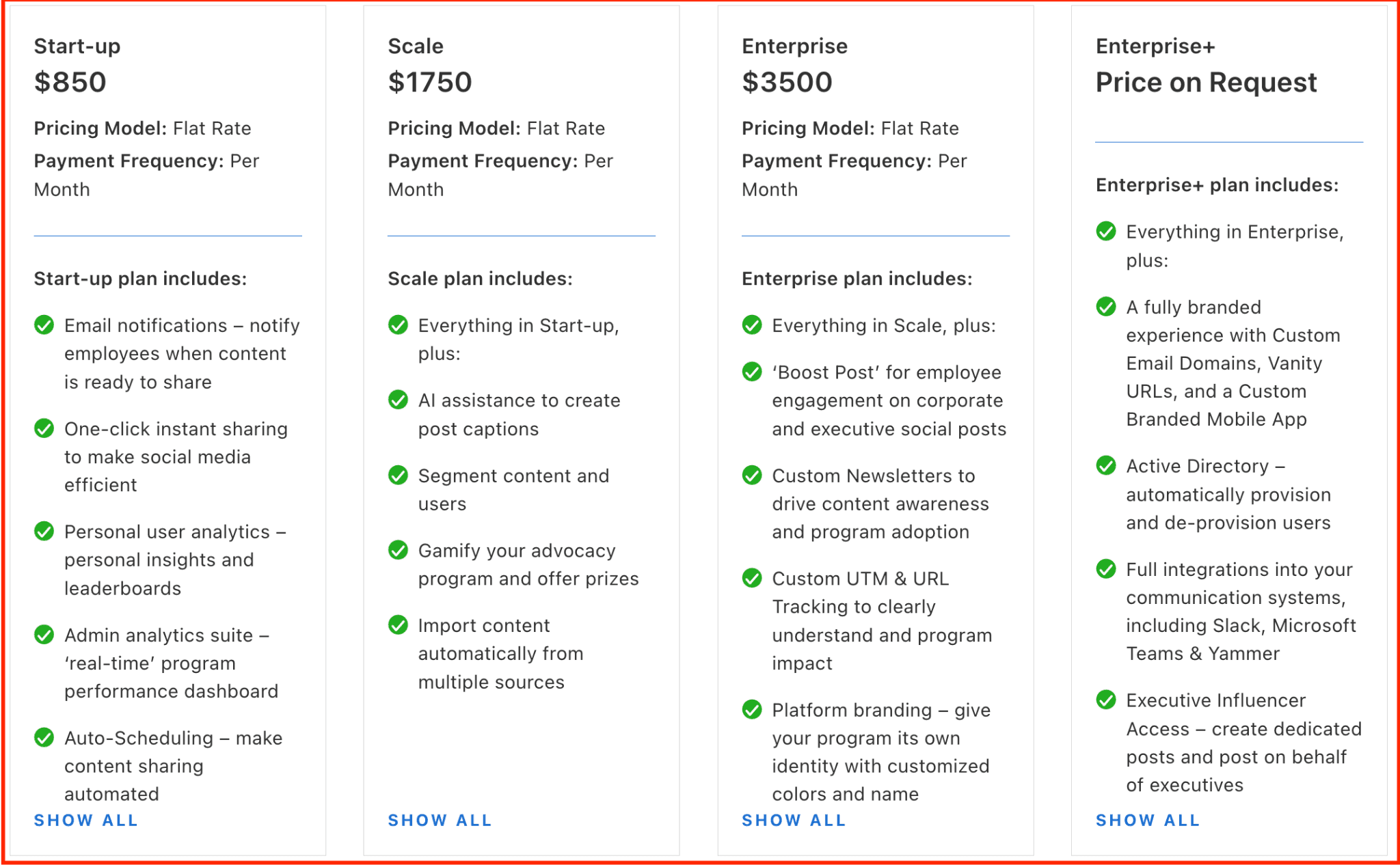 TODO: describe image for DSMN8 Pricing — What It Actually Costs