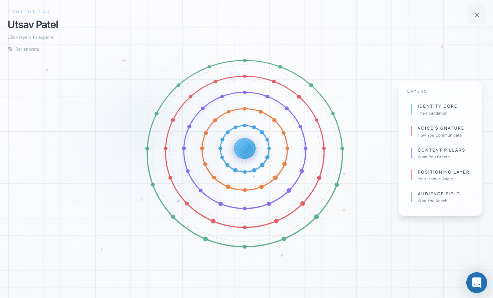 TODO: describe image for Help Employees Find What They Can Be Known For