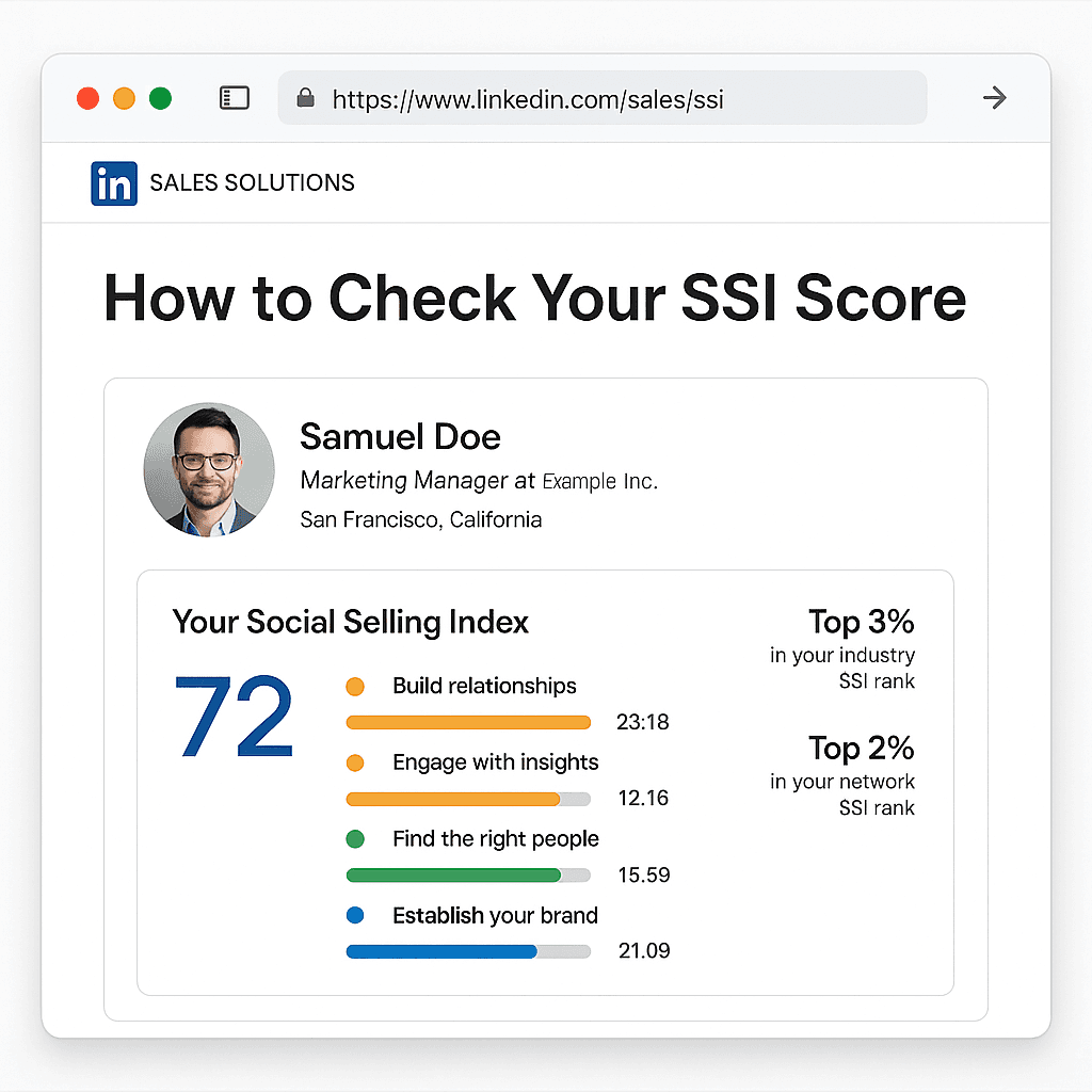 TODO: describe image for Finding Your LinkedIn SSI Score
