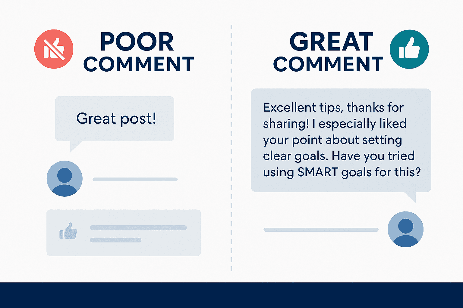 TODO: describe image for Interacting with Other People's Posts