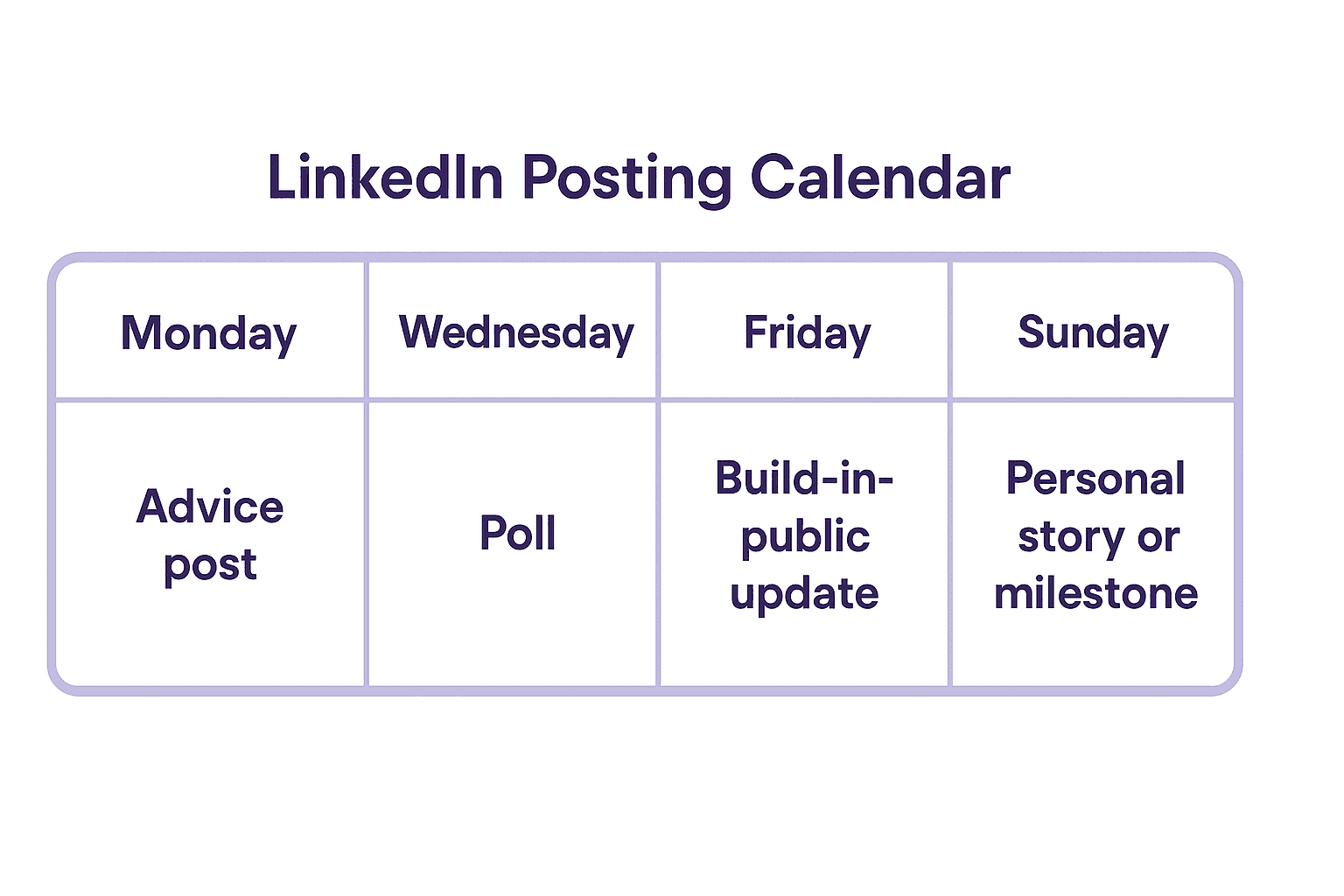 linkedin posting calendar