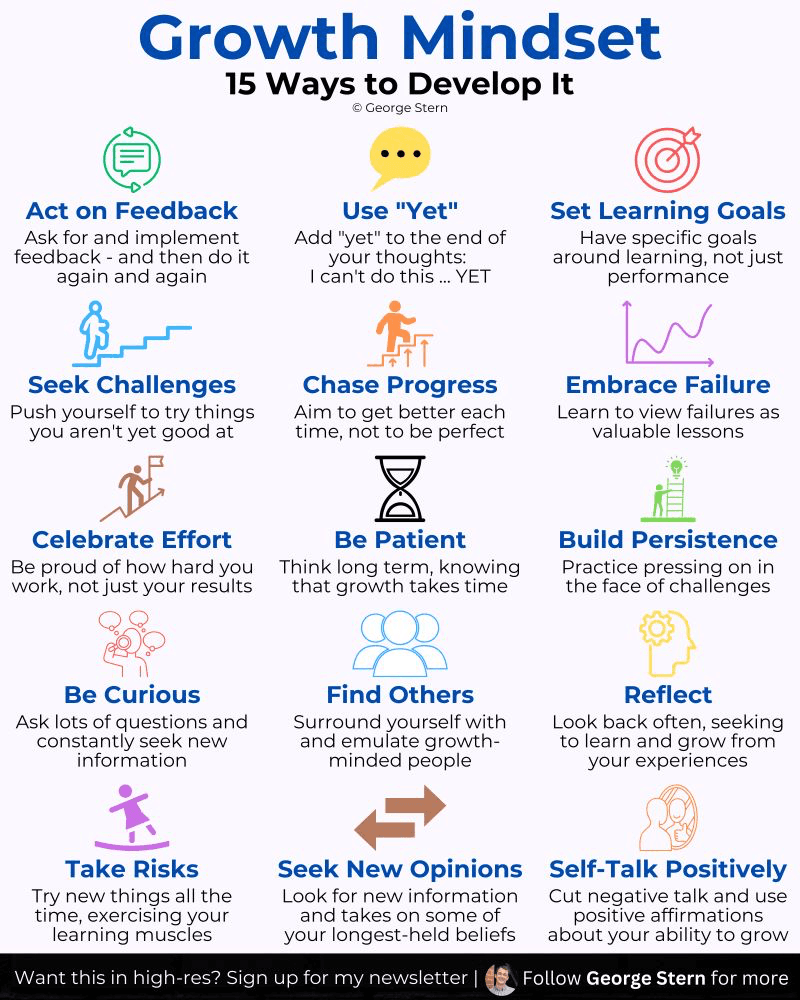 TODO: describe image for Personal Growth & Mindset Posts