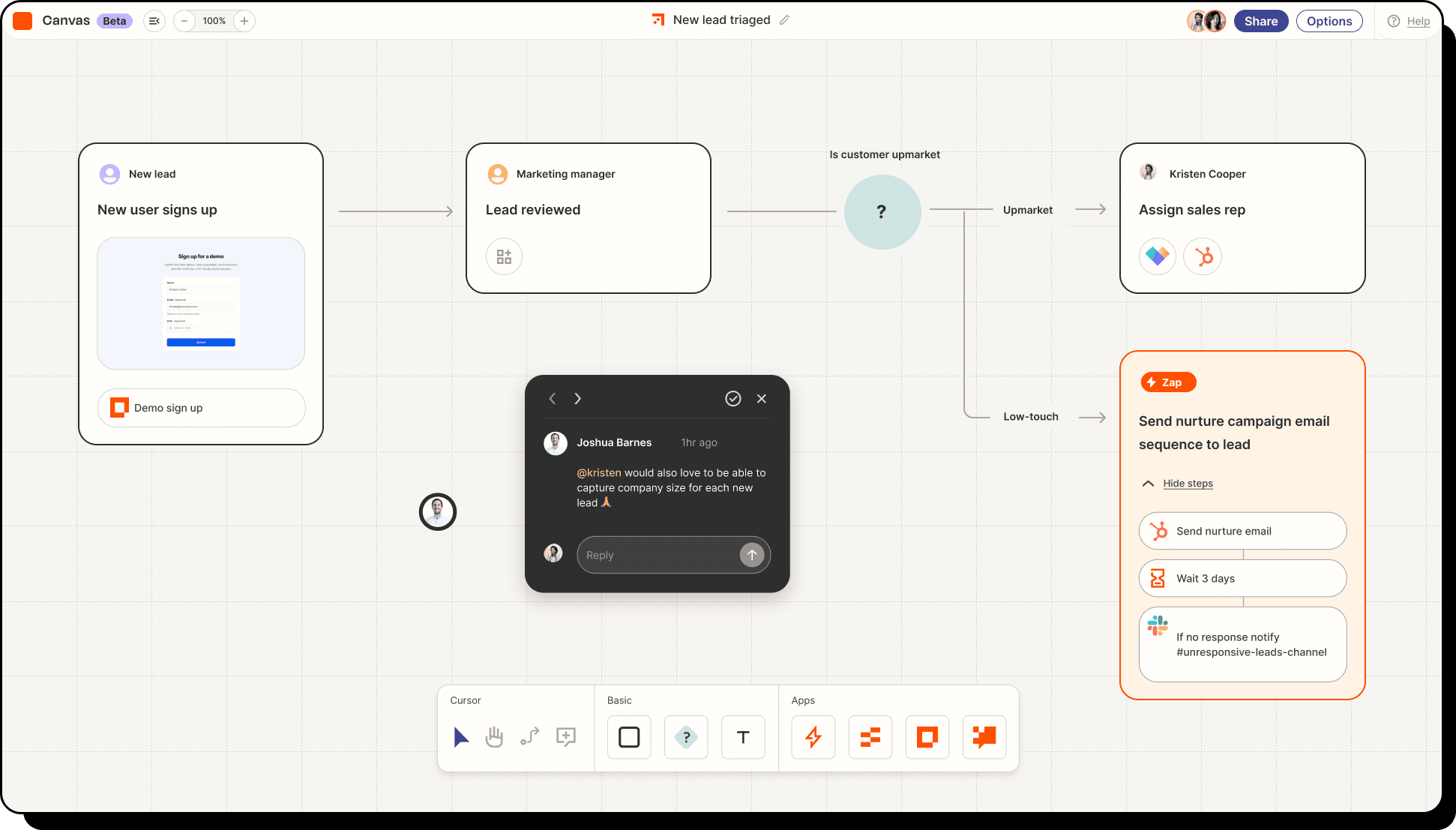 Zapier – Internal Operations & Automation used by marketing agencies to streamline