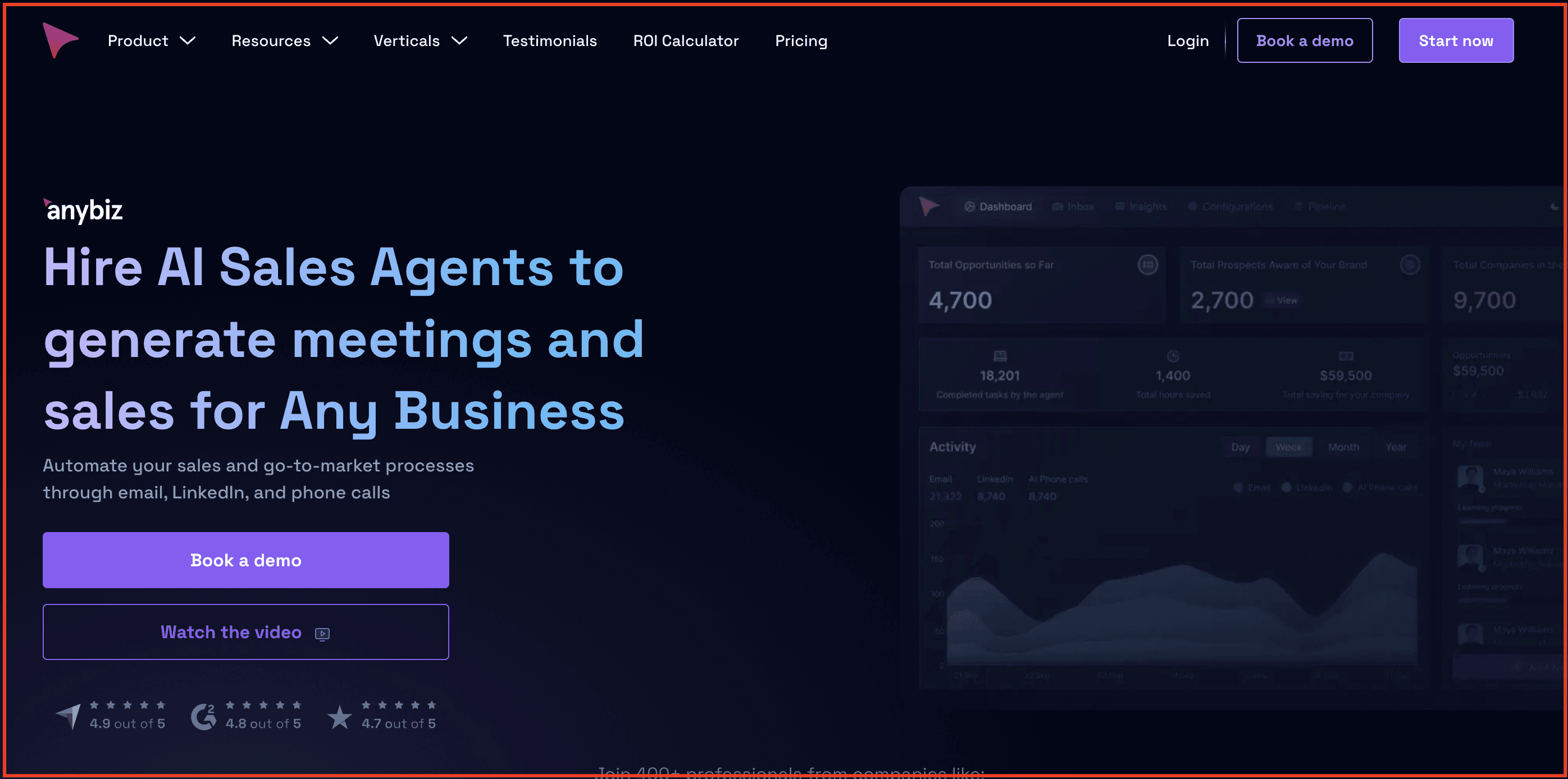 TODO: describe image for AnyBiz — AI Sales & Outbound Automation