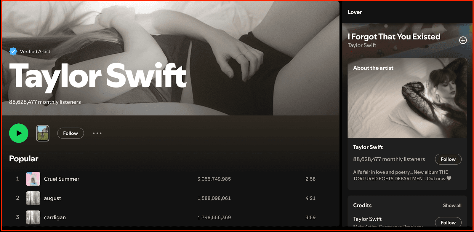 TODO: describe image for Taylor Swift: The artist mastering her brand