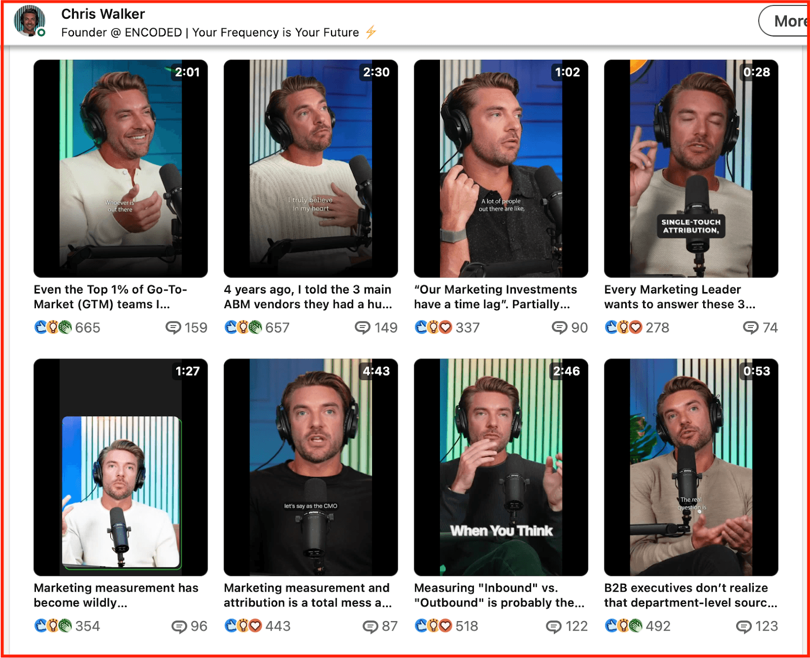 TODO: describe image for Repurpose podcast or webinar clips into short videos