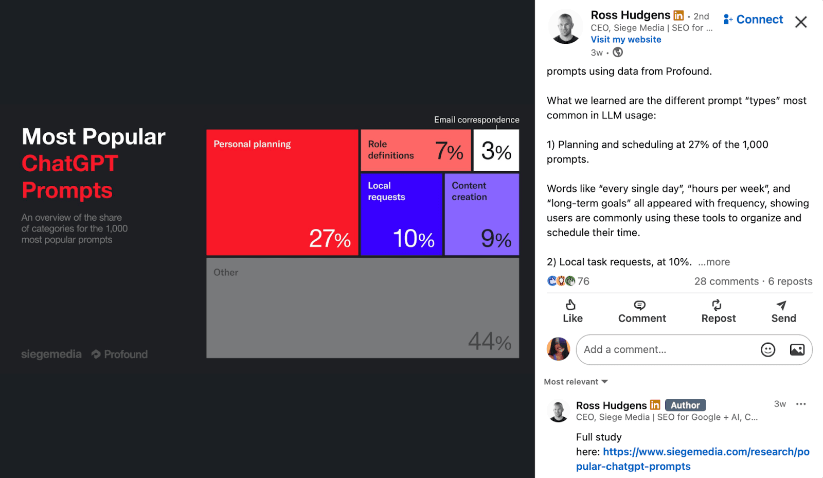 TODO: describe image for Transform data or research into visual insights