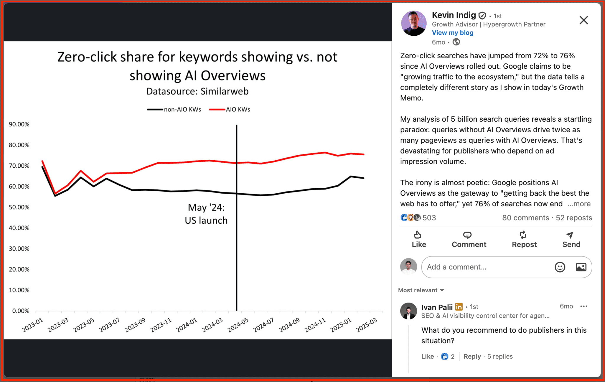 TODO: describe image for Remix newsletters or blog insights into mini lessons