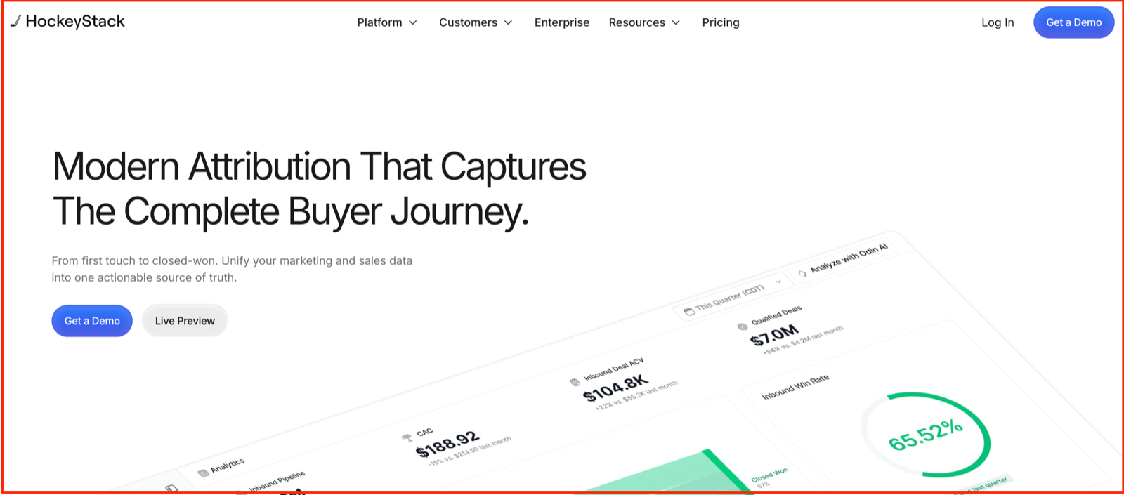 HockeyStack homepage showing an attribution dashboard with CAC, inbound deal ACV, and win rate metrics