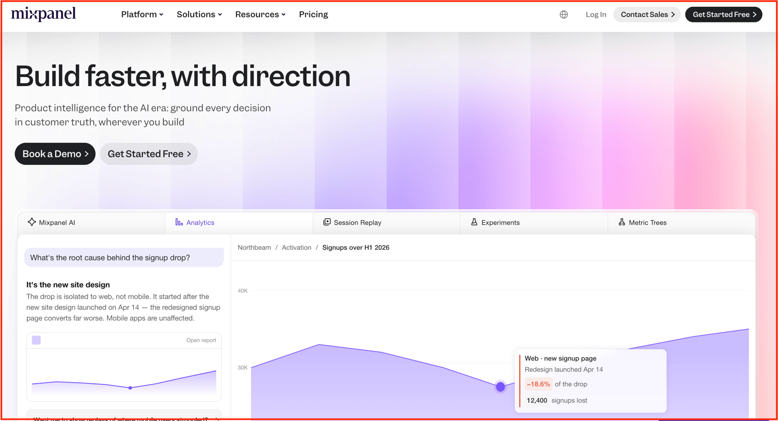 Mixpanel homepage showing a product analytics dashboard analyzing a signup drop by channel