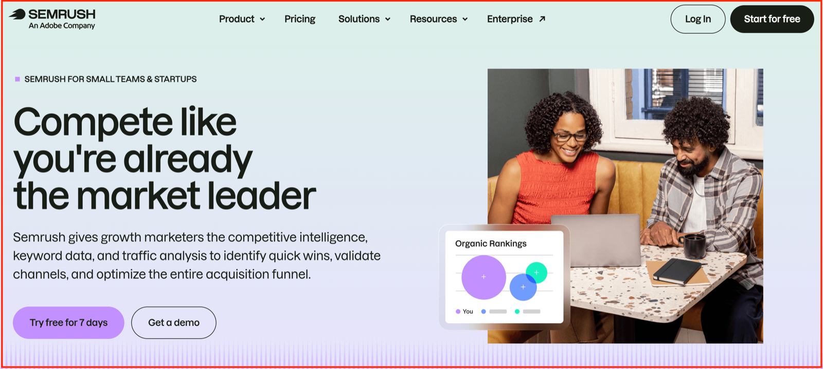 Semrush screenshot