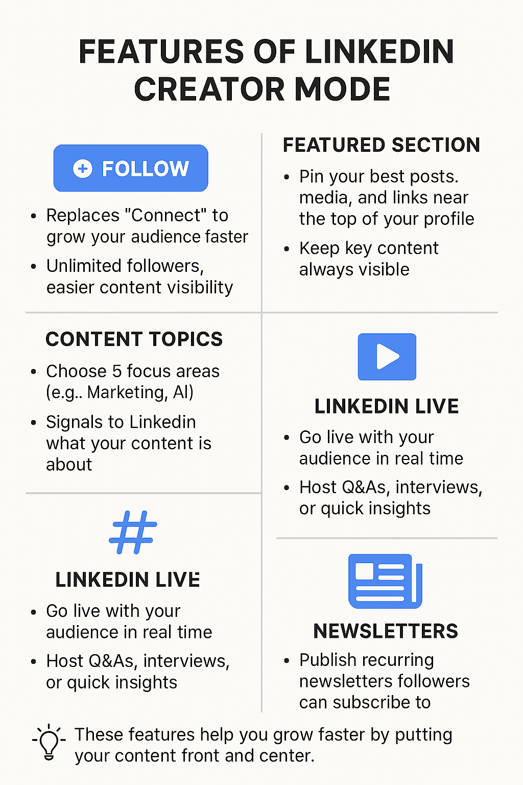 TODO: describe image for Features of LinkedIn Creator Mode