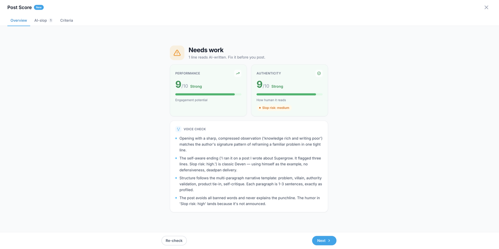 The Post Score report showing a Needs work verdict, a performance score and an authenticity score side by side, and a voice check listing what matches the writer's usual style