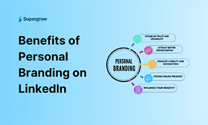 How Kareem Scaled LinkedIn Publishing for Their Clients Using Supergrow’s Public API
