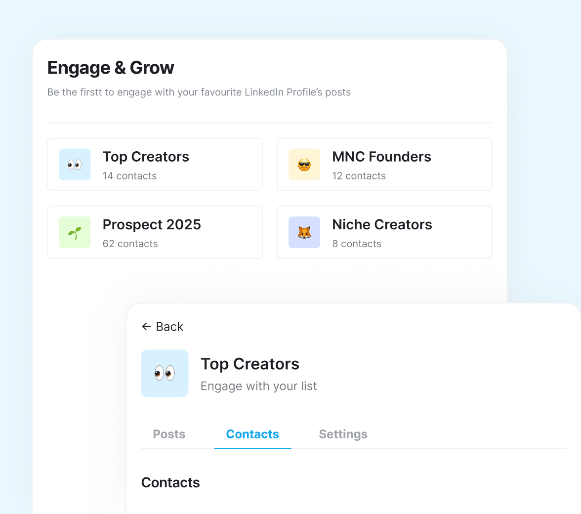 Supergrow Engage & Grow panel with Top Creators, MNC Founders, Prospect 2025, and Niche Creators lists